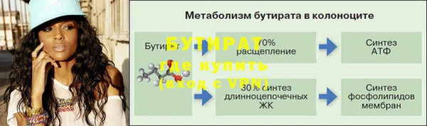 мет Яровое